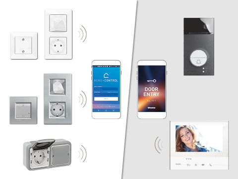 2021- Smarte Produktneuheiten von Legrand und Bticino