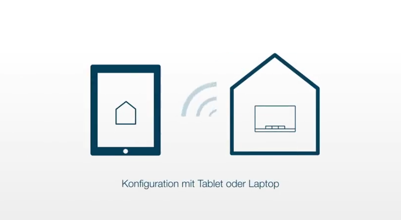 Wie Sie Busch-free@home® einfach und schnell konfigurieren