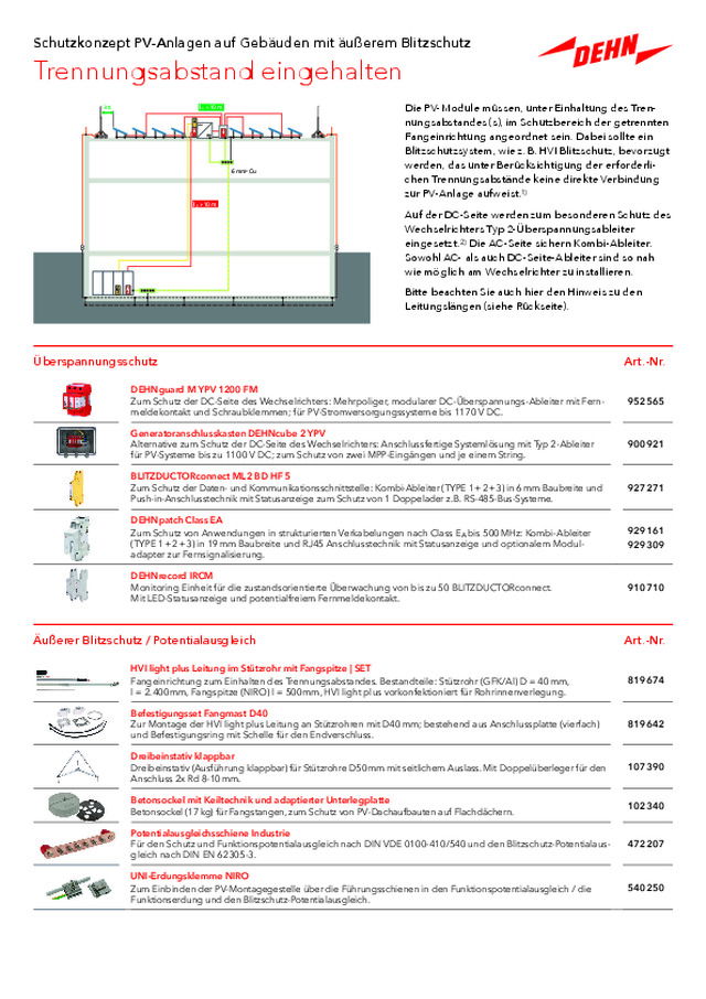 Schutzkonzept PV-Anlagen auf Gebäuden mit äußerem Blitzschutz