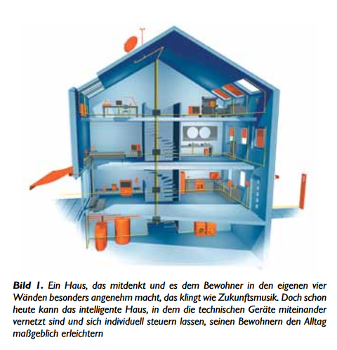 KNX Grundlagenwissen | Teil 1: Bussysteme im Allgemeinen