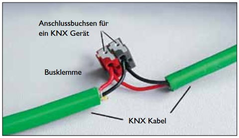KNX Grundlagenwissen | Teil 2: Das KNX Bussystem