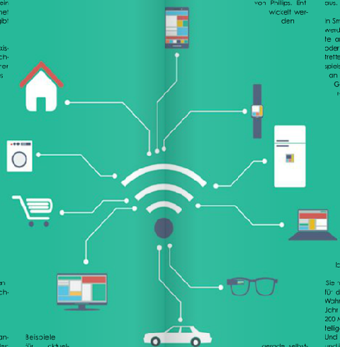 Vernetzt: Das Internet der Dinge - Was es ist und was es bedeutet