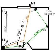 Spezial: Fachartikelserie KNX-Grundlagen - Teil 2