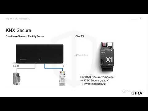 Gira X1 oder HomeServer