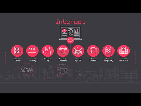 Interact: vernetzte IoT-Beleuchtungssysteme für Ihre Branche & Stadt