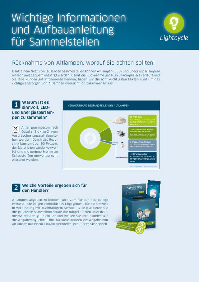 Wichtige Informationen und Aufbauanleitung für Sammelstellen