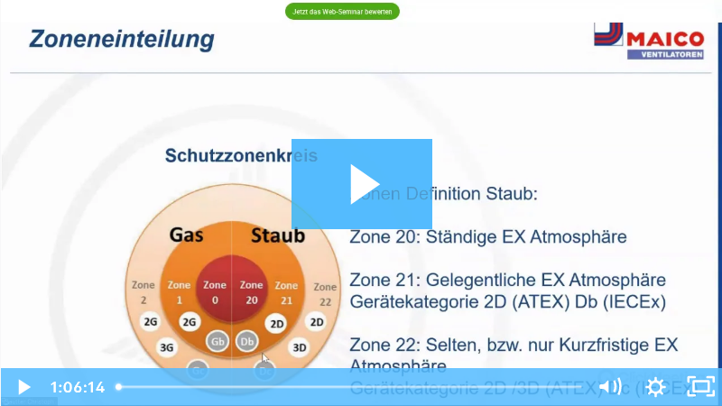 Schulung für Explosionsgeschützte Ventilatoren