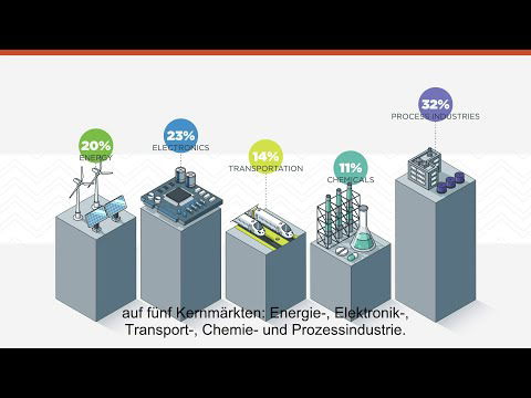 Wir sind Mersen - Präsentation der Mersen-Gruppe