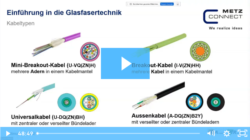 Glasfasertechnik leicht gemacht
