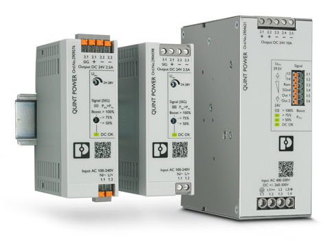 Stromversorgungen mit höchster Funktionalität