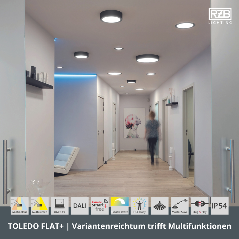 Toledo Flat+ - Variantenreichtum trifft Multifunktionen