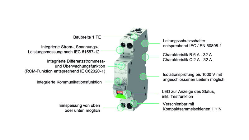 Integrierte Differenzstromüberwachung