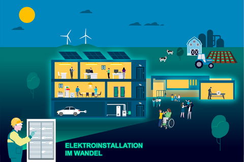 Moderne Elektroinstallation: Herausforderungen und Lösungen
