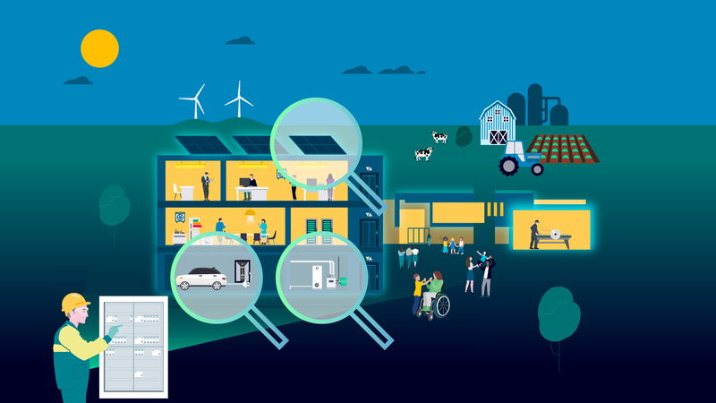 Wallbox, PV Anlage und Wärmepumpe installieren und absichern