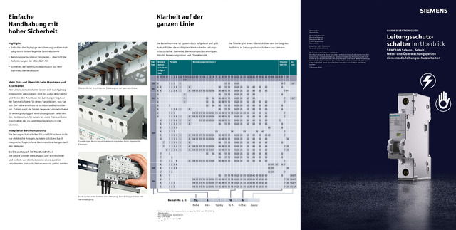 Leitungsschutzschalter im Überblick