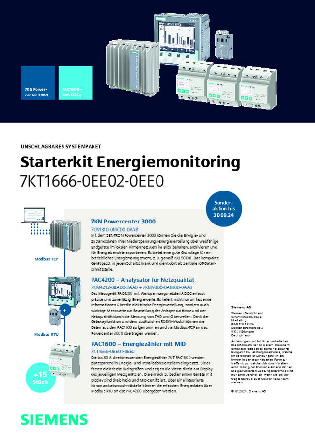 Sonderaktion: Starterkit Energiemonitoring