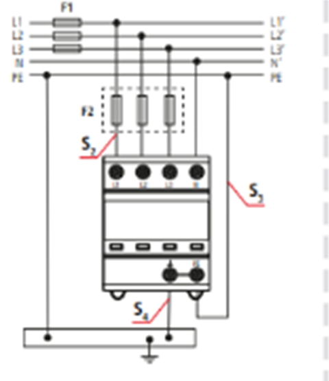 Überspannungsschutz - Was tun beim Umbau eines bestehenden Zählerschranks ohne Sammelschiene?