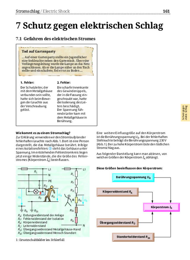 Schutz gegen elektrischen Schlag