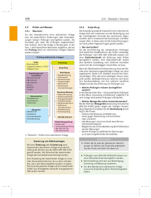 Prüfung elektrischer Anlagen