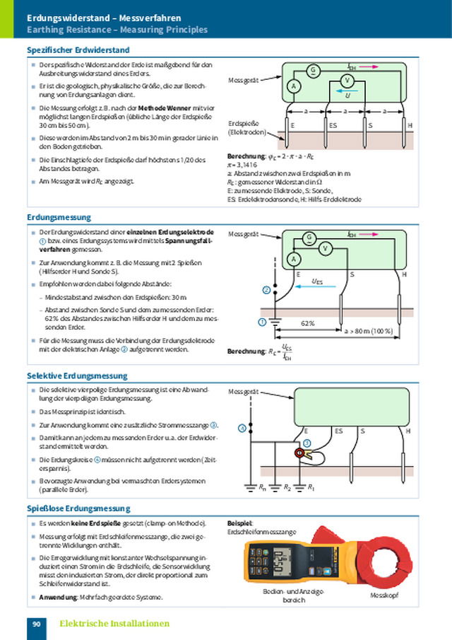 Erdungswiderstand – Messverfahren für sichere Erdungsanlagen