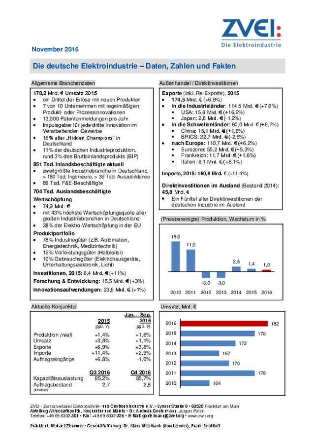 Die deutsche Elektroindustrie – Daten, Zahlen und Fakten (November 2016)
