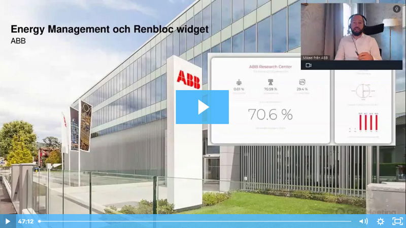 Smarta uppkopplade elsystem