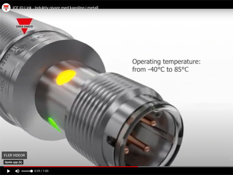 ICF – smarta, robusta induktiva givare – helt i metall