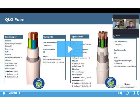 Elseminarium fri: Guide till val av rätt installationskabel