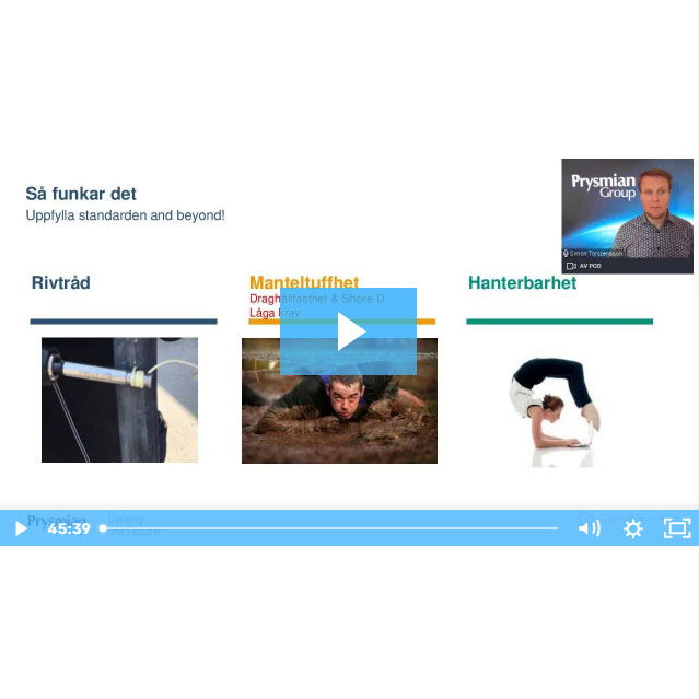 Kraftkabel – allt du inte visste att du ville veta