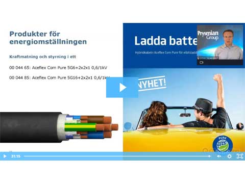 Hållbarhet och hybridkablar