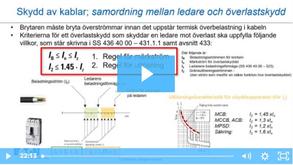 Teknik och funktion bakom kabel- och anläggningsskydd