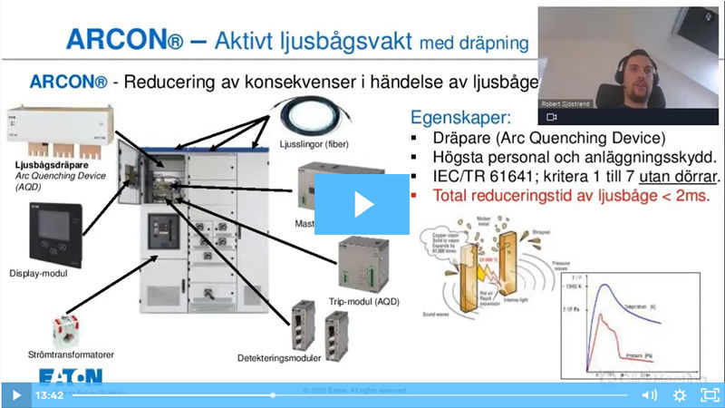Eaton säkerställer ert kraftflöde