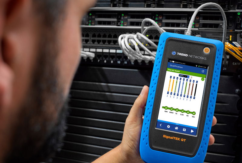 Framtidssäkert nätverkstest för upp till 10 Gigabit