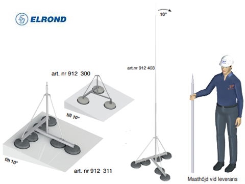 Elrond erbjuder höga uppfångare