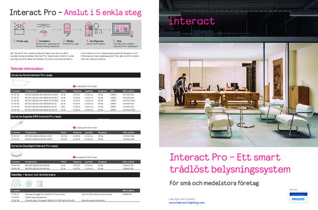 Interact Pro - Ett smart trådlöst belysningssystem