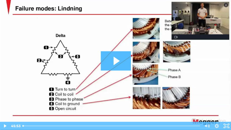 Megger: Kvalitetssäkra dina motorer