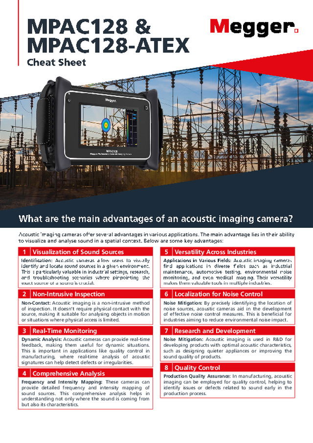 MPAC128 & MPAC128 ATEX akustisk kamera lathund