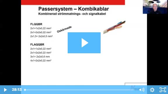 Produktinformation Telesortiment