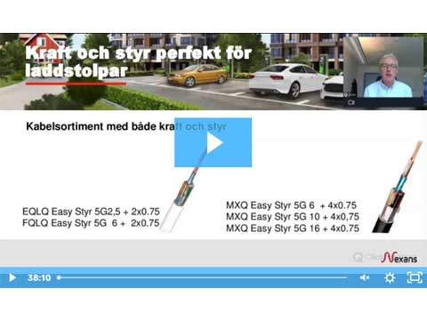Nexans: Ny teknik och nya smarta lösningar för både solel och elbilsladdning
