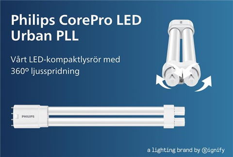 Är du ett (Core)Pro?