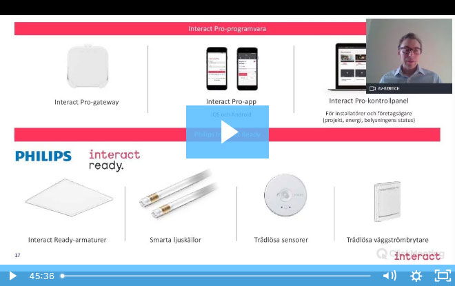 Voltimum avancerar: Signify - IoT och smart trådlös belysning