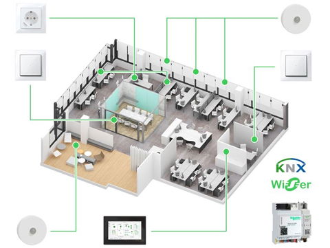 Schneider Electric lanserar fler smarta lösningar inom KNX och Wiser