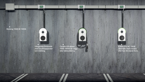 Så optimerar du laddinfrastrukturen för parkeringar