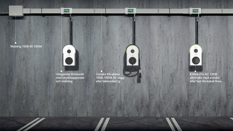 Så optimerar du laddinfrastrukturen för parkeringar