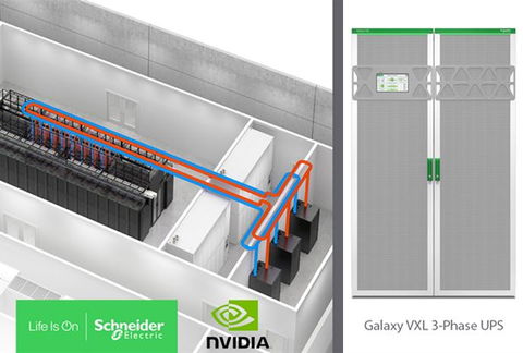 Schneider Electric lanserar nya lösningar för att möta energi- och hållbarhetsutmaningar med AI