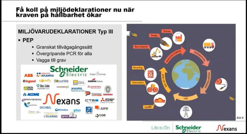 Få koll på miljödeklarationer nu när kraven på hållbarhet ökar