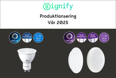 Lysande utsikter med Signifys W1-lansering