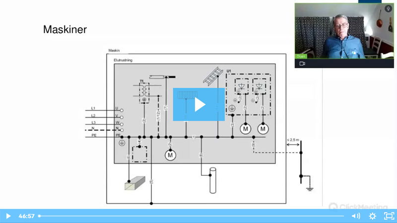 Solar School: Potentialutjämning