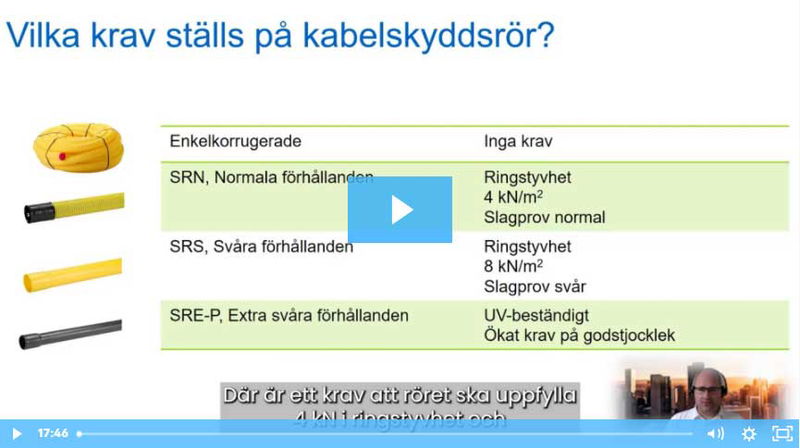 Grundkurs i EBR - MVP 1.1 - Comp