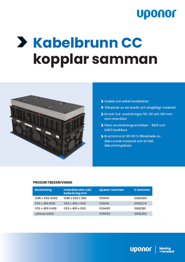 Kabelbrunn CC kopplar samman